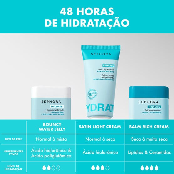 SEPHORA HYDRAGELCR 26 LOTI 50ML
